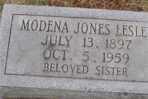 Modena Jones Lesley Modena Jones Lesley