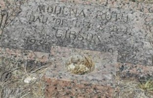 Modena Ruth Gibson (1879102.jpg) Modena Ruth Gibson (1879102.jpg)