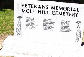 Mole Hill Cemetery