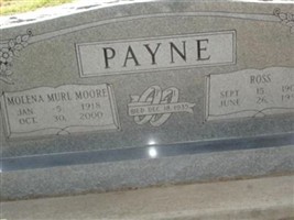 Molena Murl Moore Payne Molena Murl Moore Payne