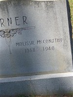 Molissie Mcconathy Turner Molissie Mcconathy Turner