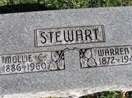 Mollie C Stewart