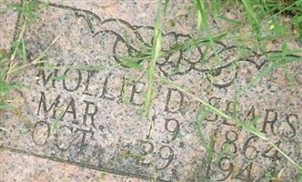 MOLLIE D SEARS MOLLIE D SEARS