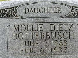 Mollie Dietz Botterbusch