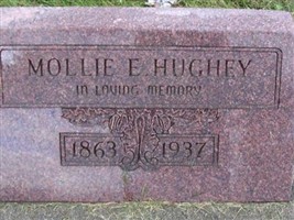 Mollie E Parks Hughey