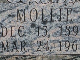 Mollie Ethyl Deckard Kindrick