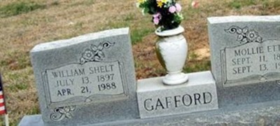 Mollie Etta Gafford