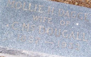 Mollie Helen Daggett McDougall