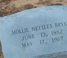 Mollie Nettles Bryan