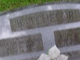 Mollie Noland Batchelor