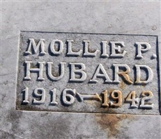 Mollie P Hubard Mollie P Hubard