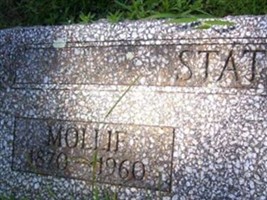 Mollie Staton Mollie Staton