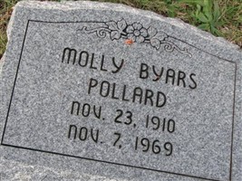Molly Byars Pollard Molly Byars Pollard