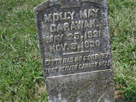 Molly May Carawan
