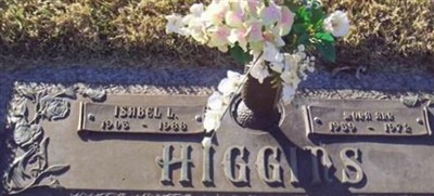 Mona Ann Higgins Mona Ann Higgins