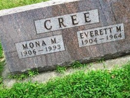 Mona M Cree