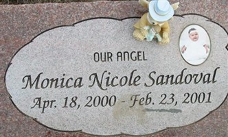 Monica Nicole Sandoval