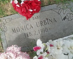 Monica Urbina