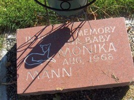 Monika Mann Monika Mann