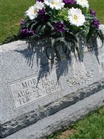Morell Crowder