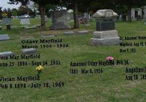 Morella Angeline "Rilla" Estes Mayfield Morella Angeline "Rilla" Estes Mayfield