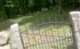 Morgan-Davis Cemetery