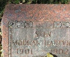 Morgan Hartvig Morgan Hartvig