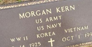 Morgan Kern Morgan Kern