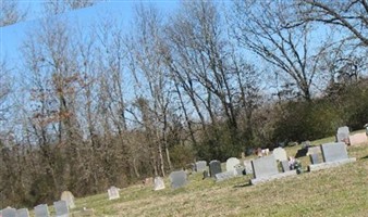 Mount Moriah Missionary Baptist Church Cemetery Mount Moriah Missionary Baptist Church Cemetery