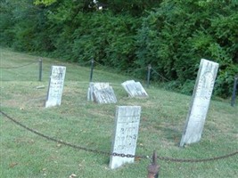 Morningside Presbyterian Church Cemetery
