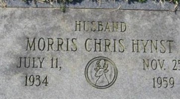 Morris Chris Hynst Morris Chris Hynst