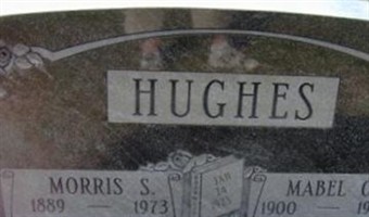 Morris S. Hughes