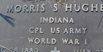 Morris S. Hughes