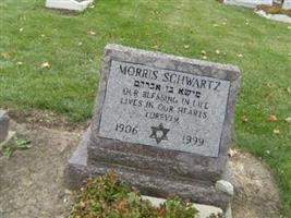 Morris Schwartz