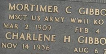 Mortimer C. Gibbons Mortimer C. Gibbons