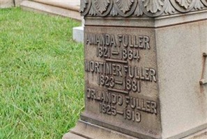 Mortimer Fuller Mortimer Fuller