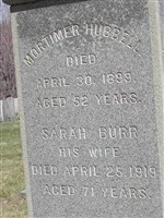 Mortimer Hubbell Mortimer Hubbell