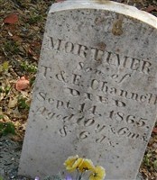 Mortimer S. Channell Mortimer S. Channell