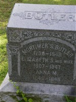 Mortimer Stoddard Butler