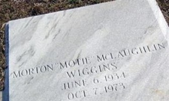 Morton McLaughlin "Motie" Wiggins