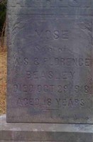 Mose Beasley