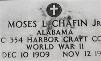 Mose L. Chafin, Jr Mose L. Chafin, Jr