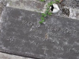 Mose Newbold Mose Newbold