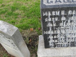 Moses D Gage Moses D Gage