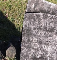 Moses Harris Moses Harris