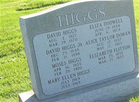 Moses Higgs
