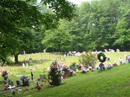 Mount Zion Baptist Church Cemetery