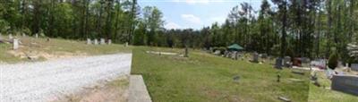 Mount Level Baptist Church Cemetery