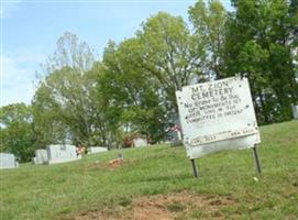 Mount Zion Baptist Church Cemetery