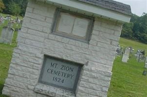 Mount Zion Christian Cemetery - Chaneysville